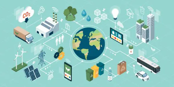 Circulaire economie
